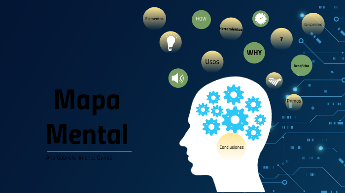 Mapas Mentales by ana jimenez on Prezi