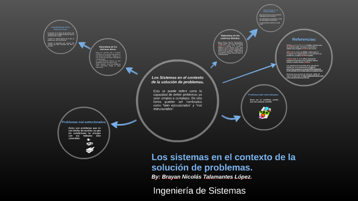 Los sistemas en el contexto de la solución de problemas. by