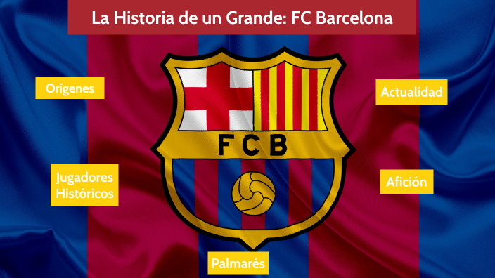 La Historia Del FC Barcelona By Luis Enrique García López On Prezi