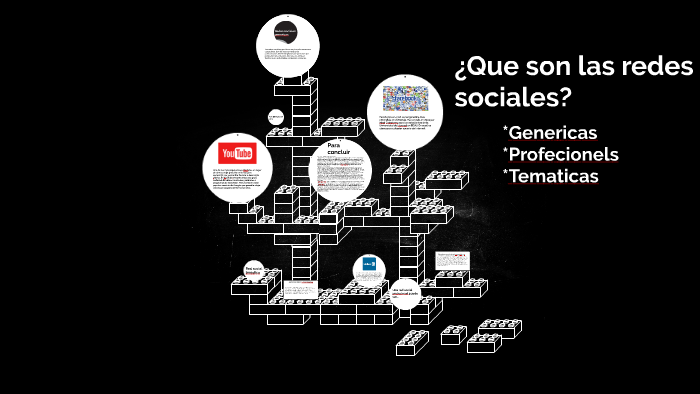 ¿Que son las redes sociales genericas? by Cristian Mitchel Arambul