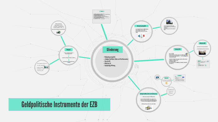 Ezb Instrumente