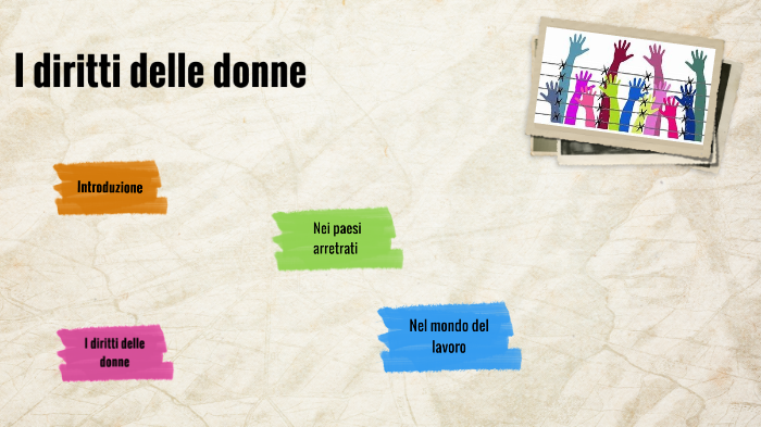 I diritti delle donne by Sofia Brambilla on Prezi