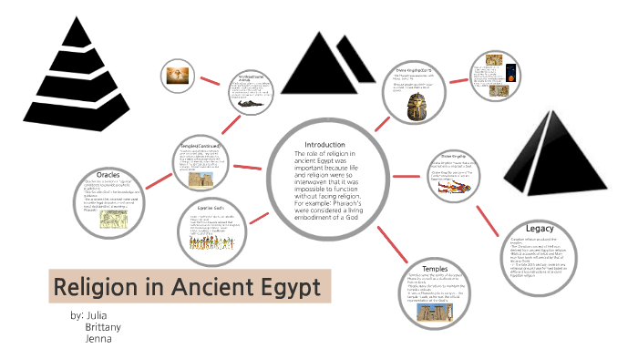 Religion in Ancient Egypt by Julia Jenkins on Prezi