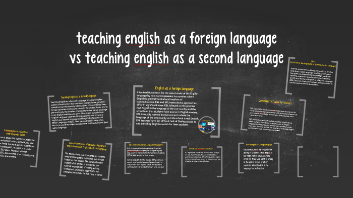 teaching-english-as-a-foreign-language-by-jorge-gonzalez