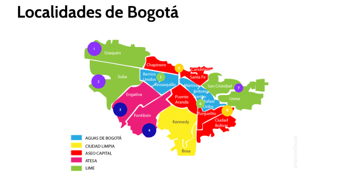 Localidades De Bogota By Diana Isabella Sánchez Bustos On Prezi 8728