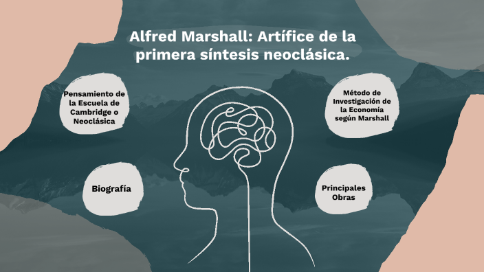 Alfred Marshall Artífice De La Primera Síntesis Neoclásica By Andrea Rocha On Prezi 6893