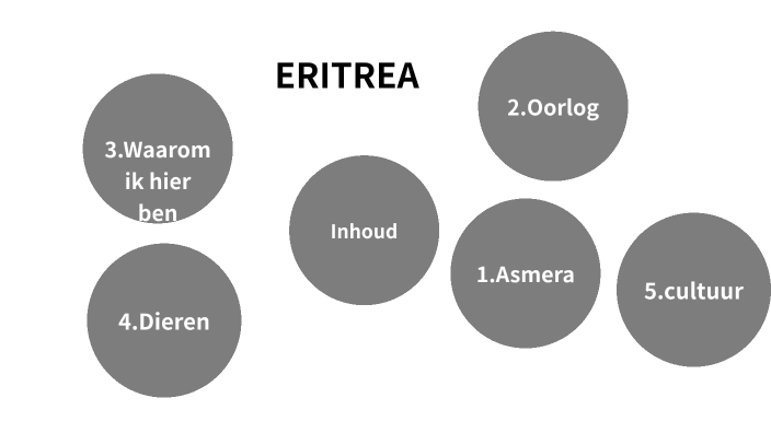 Eritrea, Soliana by Soliana Bereket on Prezi
