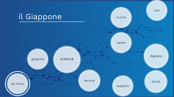 tesina Giappone by angelo romanini on Prezi
