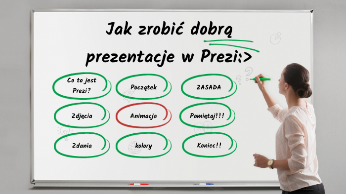 Jak Zrobić Prezentacje W Prezi Od Podstaw By Zmęczona Życiem On Prezi Next