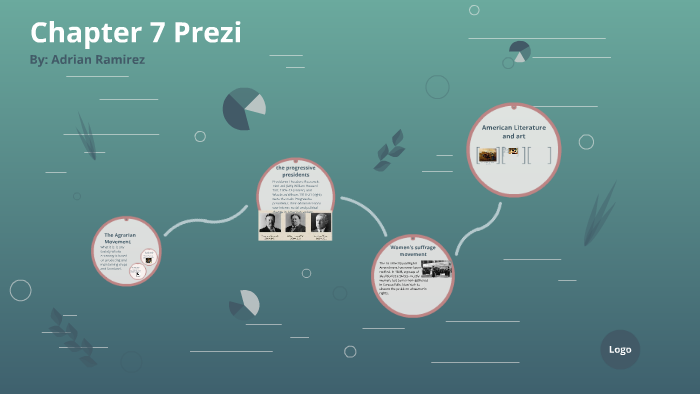 Chapter 7 Prezi by adrian ramirez on Prezi