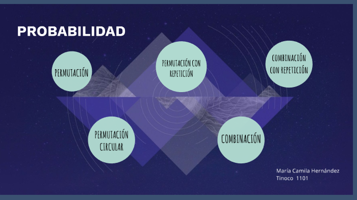 PROBABILIDAD by Camila Hernandez on Prezi