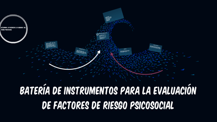 BaterÍa De Instrumentos Para La EvaluaciÓn De Factores De Ri By