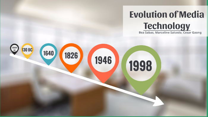 Evolution of Media Technologies by Bae-Yuh Sabas on Prezi