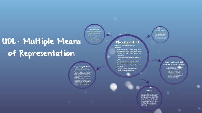 multiple means of representation kindergarten