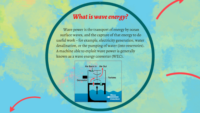 pros-and-cons-of-ocean-thermal-energy-and-wave-energy-by-vishaal-swag