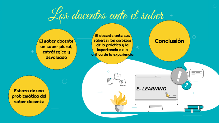 Los saberes del docente y su desarrollo profesional by aneth zepeda