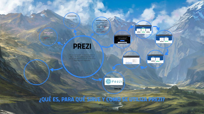 ¿QUE ES, PARA QUE SIRVE Y COMO SE UTILIZA PREZI? by Santiago Andrés ...