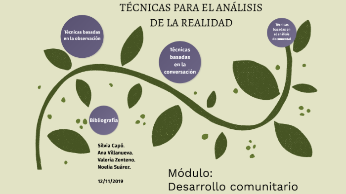 TÉCNICAS PARA EL ANÁLISIS DE LA REALIDAD by Valeria Zenteno on Prezi