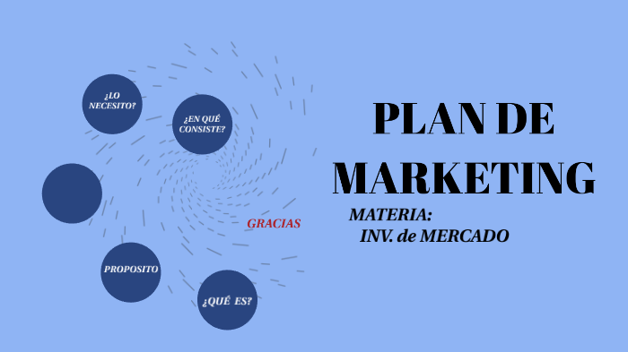 plan de marketing by Naya A. Vaca Yabeta on Prezi