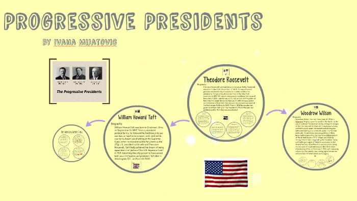 progressive-presidents-by-on-prezi