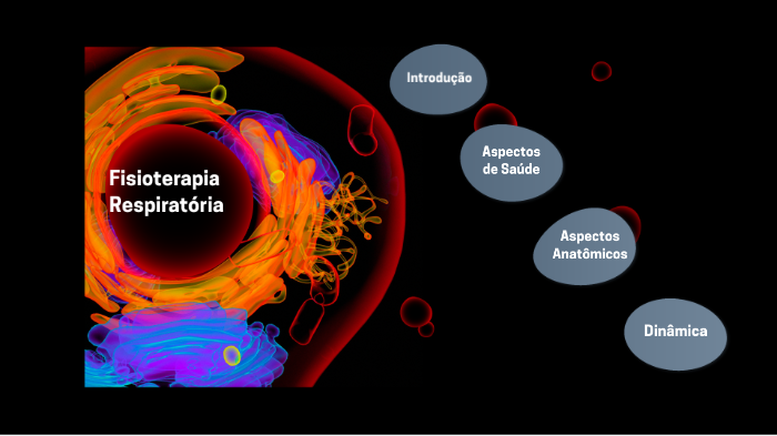 Fisioterapia Respiratória By Victoria Emanuelly On Prezi