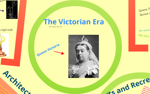 Victorian Era Project by Jennifer Sprecher on Prezi