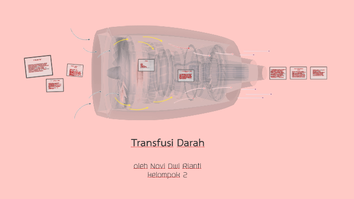 Transfusi Darah by Novi Dwi Rianti on Prezi