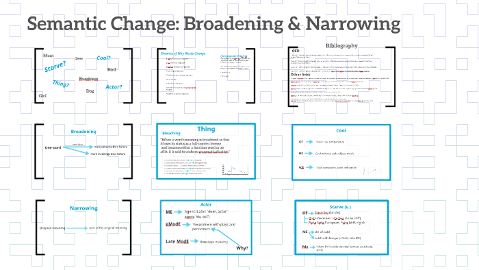 semantic-change-broadening-narrowing-by