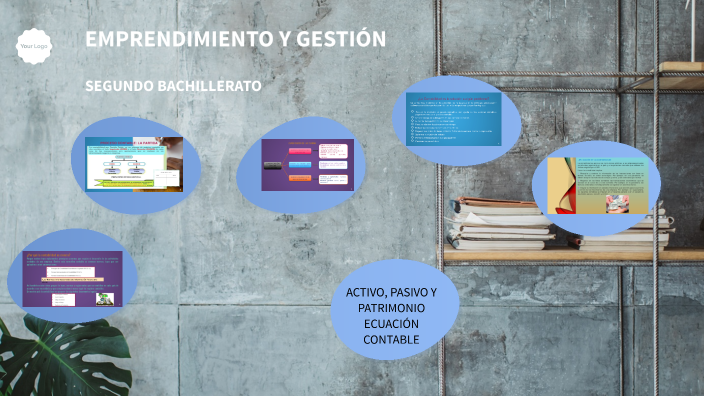 EMPRENDIMIENTO Y GESTIÓN by Maritza Ramirez on Prezi