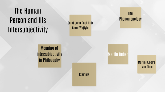 Intersubjectivity Meaning In Tagalog Intersubjectivity by ZXCDEVR on Prezi