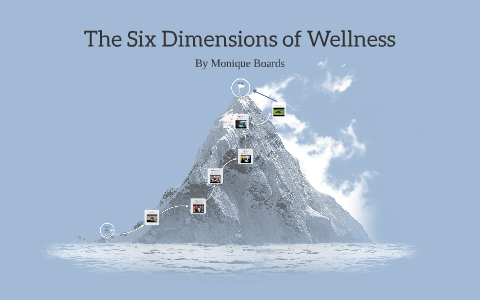 The Six Dimensions of Wellness by Monique Boards on Prezi