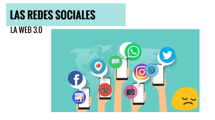 LAS REDES SOCIALES by itzel enciso on Prezi