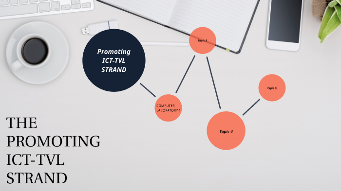 research topic about tvl ict strand