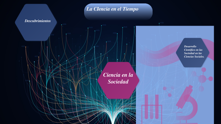La CIencia en el Tiempo by Yoaly Ortiz on Prezi