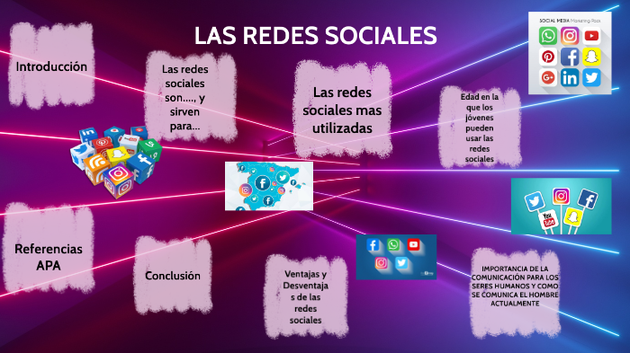 LAS REDES SOCIALES by Regina Rangel Vargas on Prezi