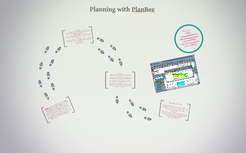 Planning with PlanBee by Laura Laura on Prezi