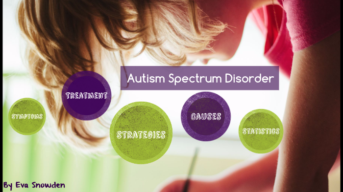 Autism Spectrum Disorder by Eva Snowden on Prezi