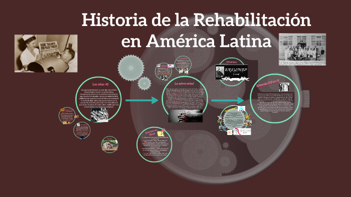 Historia De La Rehabilitacion Fisica En Mexico prezi.com