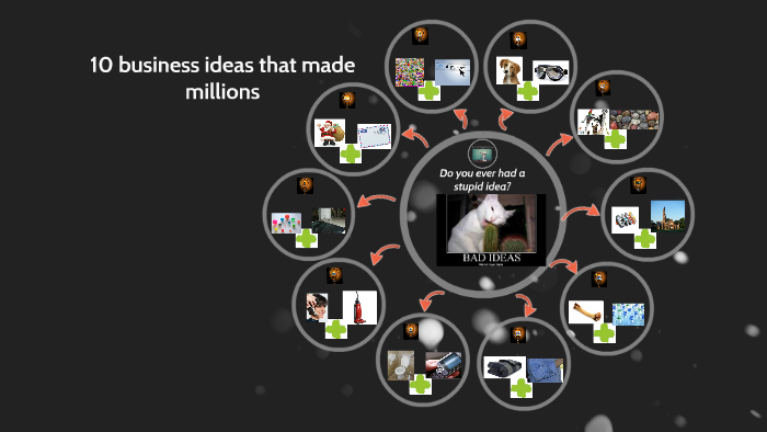 10 Business Ideas That Made Millions By Julija Vaitkevi i t On Prezi 10-business-ideas-that-made-millions-by-julija-vaitkevi-i-t-on-prezi