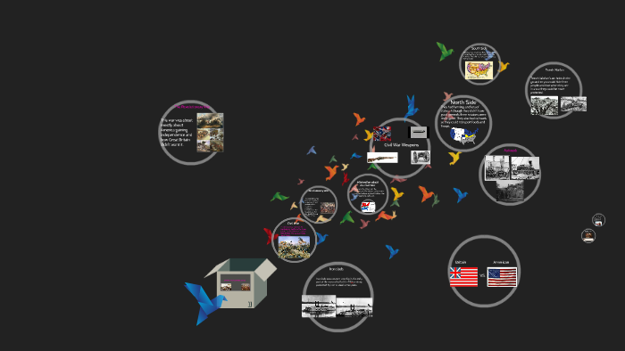Civil And The Revolutionary war by McKenzie Duscheck on Prezi