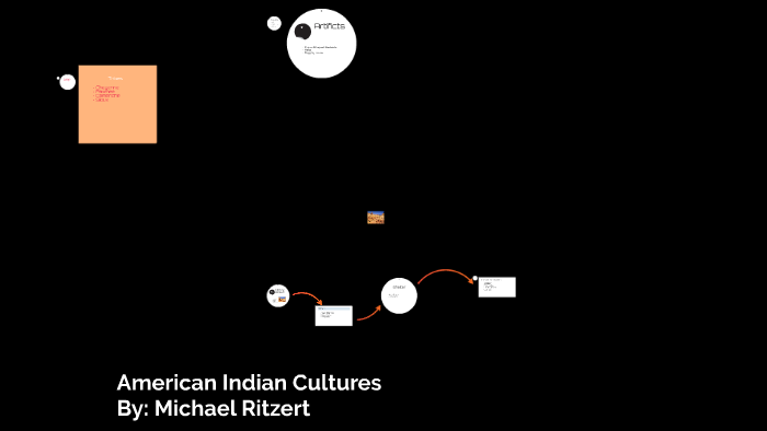 American Indian Cultures by Michael Ritzert on Prezi