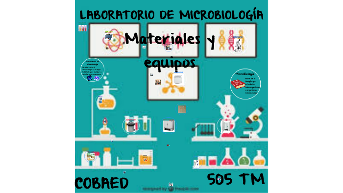 Material y Equipo de Laboratorio Microbiologia by Paola Estala on Prezi