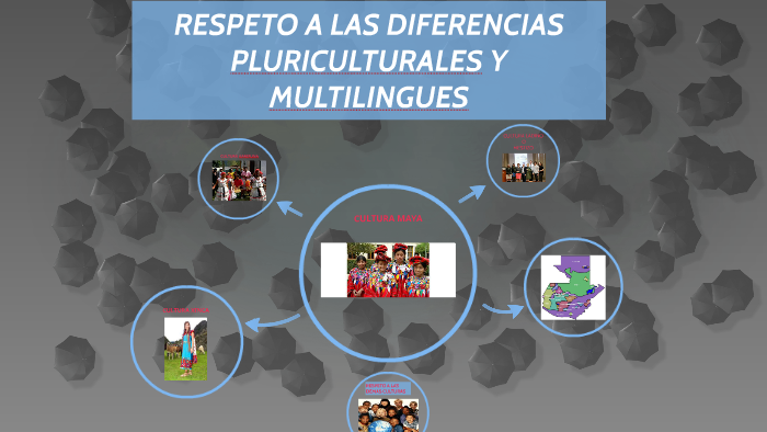respeto a las diferencias pluriculturales y multilingues by Nimcy Lemus ...
