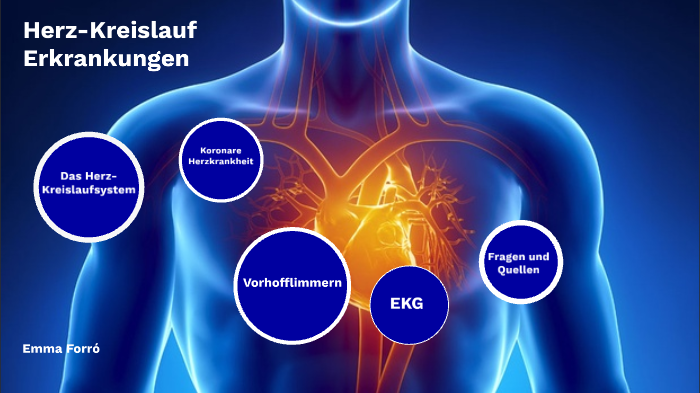 Blut kreislauferkrankungen by Emma Forro on Prezi