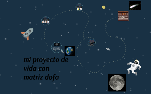 mi proyecto de vida con matriz dofa by deysi prieto duarte on Prezi