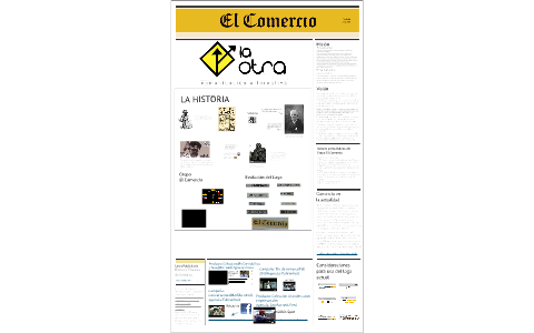 El comercio by pamela salazar on Prezi