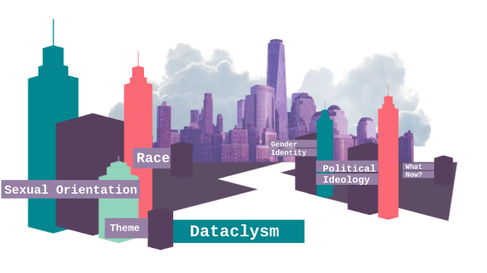 Dataclysm Group Project by Joseph Pidgeon on Prezi