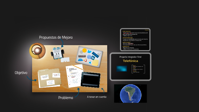 Proyecto Integrador Final by MARTIN BELLIZZI on Prezi