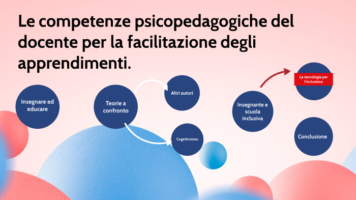 Le competenze psicopedagogiche del docente per la facilitazione degli ...