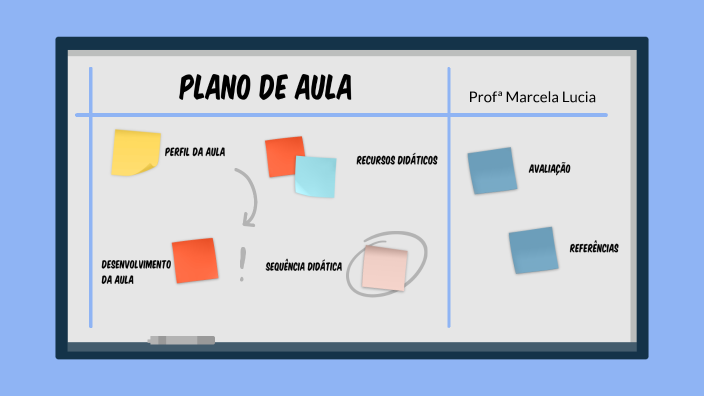plano de aula by Marcela Lucia on Prezi